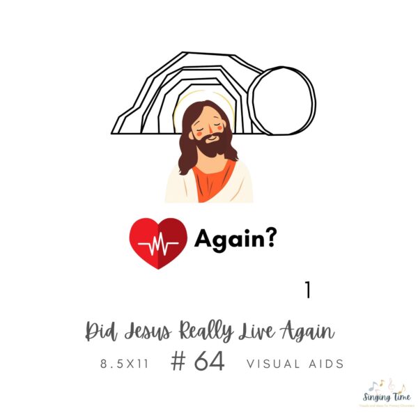 Did Jesus Really Live Again #64