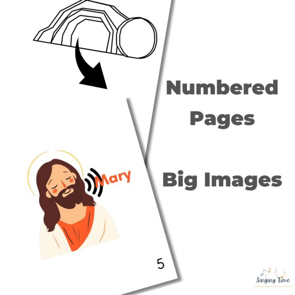 Did Jesus Really Live Again #64 - Image 2