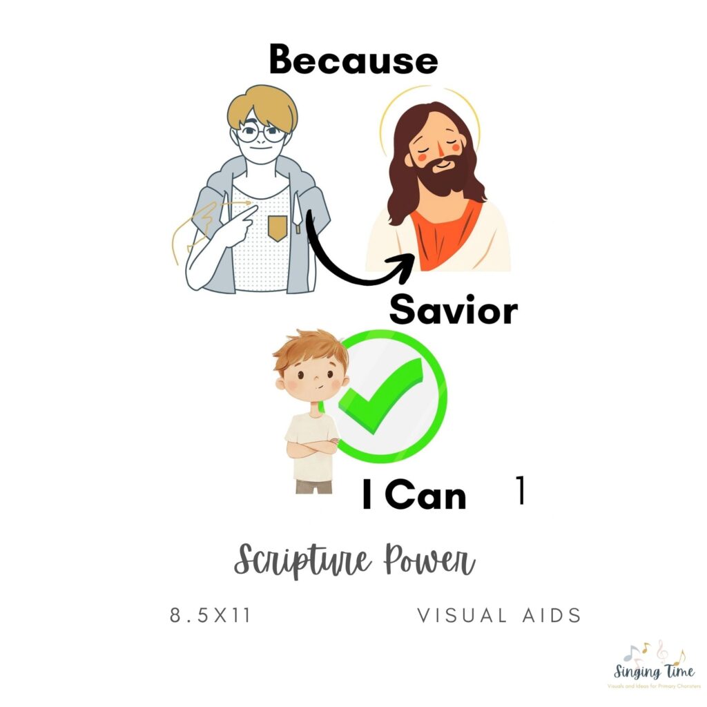 Scripture Power
