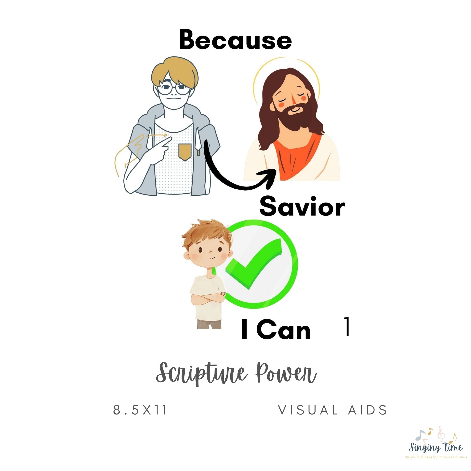 Scripture Power